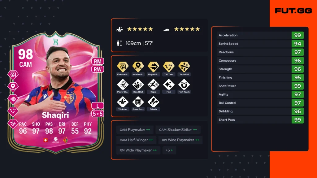 Picasso Mode Evo arrives in FC 25 Ultimate Team - News - FUTFC Picasso Mode Evo arrives in FC 25 Ultimate Team - News - FUTFC