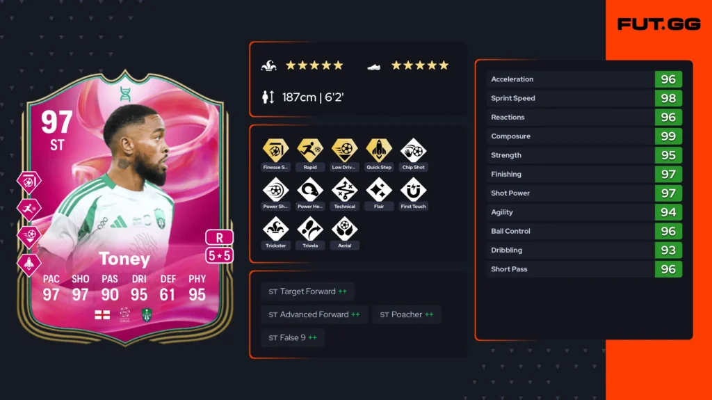 Two From The Top EVO makes strikers endgame in FC 25 - News - FUTFC