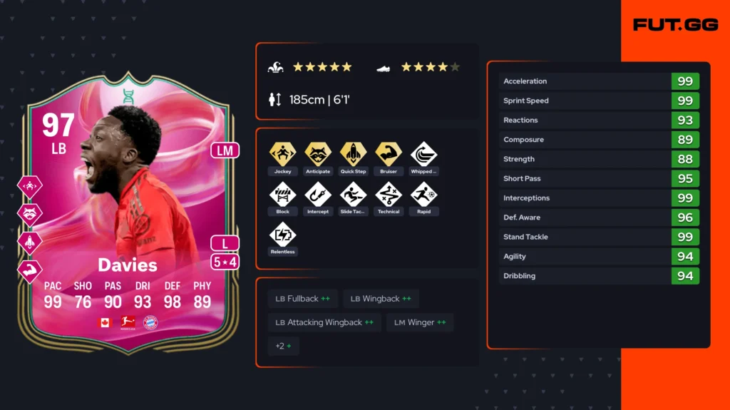 Micah's Last Fortress EVO live with huge upgrades - News - FUTFC Micah's Last Fortress EVO live with huge upgrades - News - FUTFC