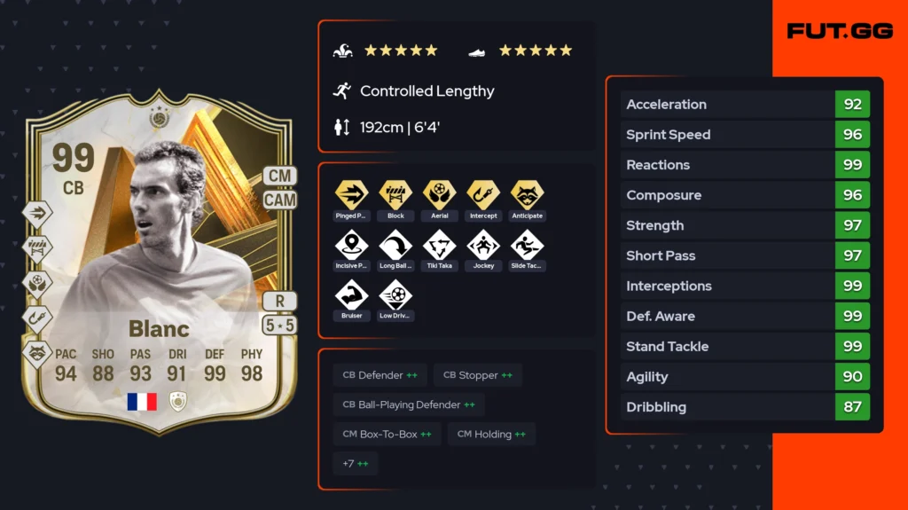 Laurent Blanc SBC reviewed: solid option but missing one key trait - News - FUTFC