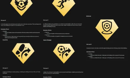 FC 26 Playstyles Guide: All New Abilities, Playstyle+ Upgrades, and How to Master Them