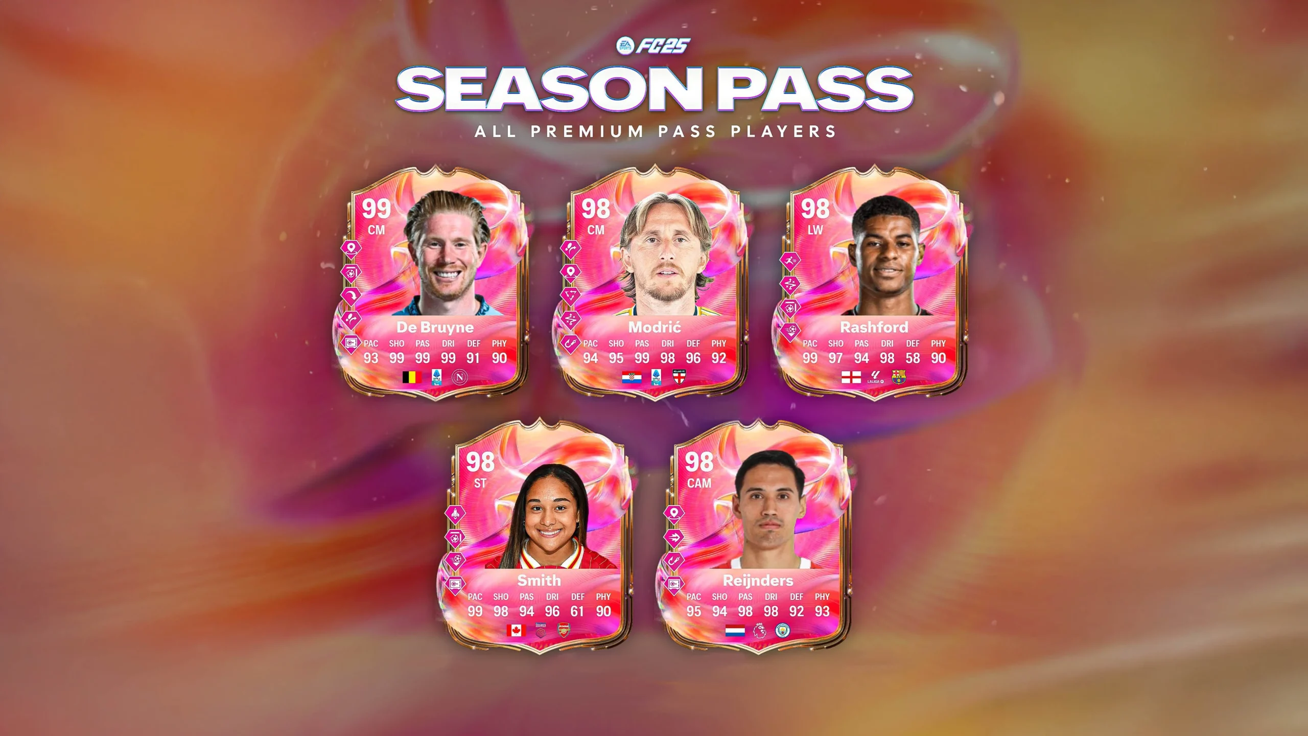 FC 25 Season Pass – Season 10 Player Rewards and Details - News - FUTFC