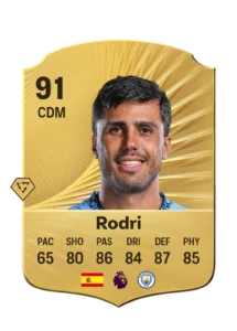 Leak: These are the highest-rated players in FC26 - EA FC 26 - FUTFC