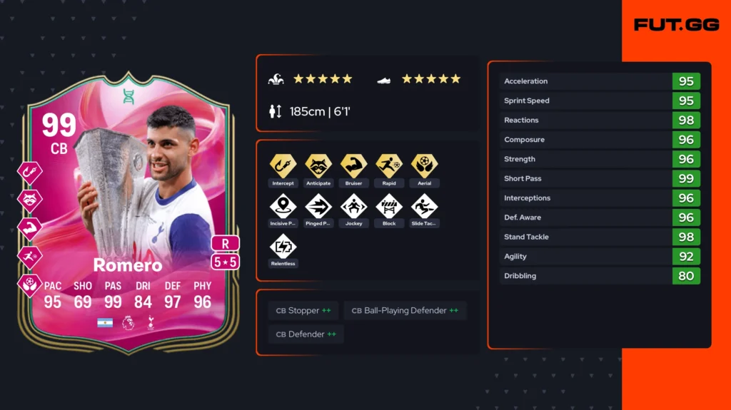 The Tactician Evolution now live in FC 25 Ultimate Team - News - FUTFC