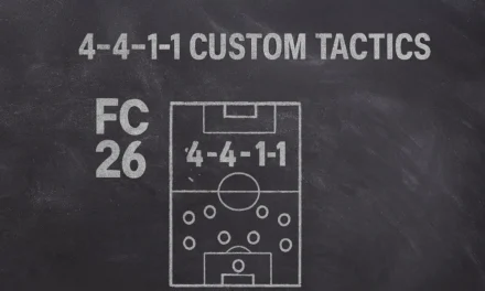 Stuggling in FC 26? Try this 4411 custom tactics