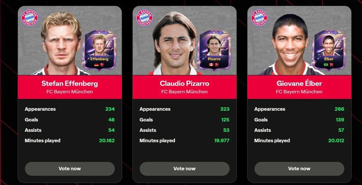 Bayern Munich Hero Vote Leaked for FC 26