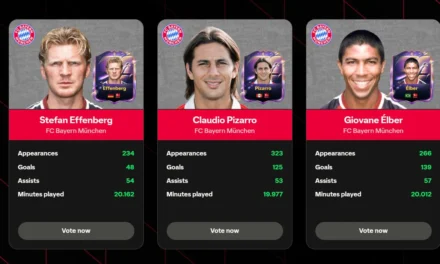 Bayern Munich Hero Vote Leaked for FC 26