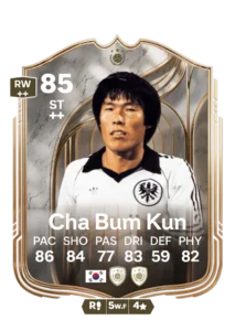 FC 26 Pre-Order Icons: Best And Worst Pulls You Can Get Tonight - News - FUTFC FC 26 Pre-Order Icons: Best And Worst Pulls You Can Get Tonight - News - FUTFC
