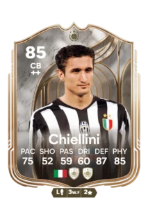 FC 26 Pre-Order Icons: Best And Worst Pulls You Can Get Tonight - News - FUTFC FC 26 Pre-Order Icons: Best And Worst Pulls You Can Get Tonight - News - FUTFC