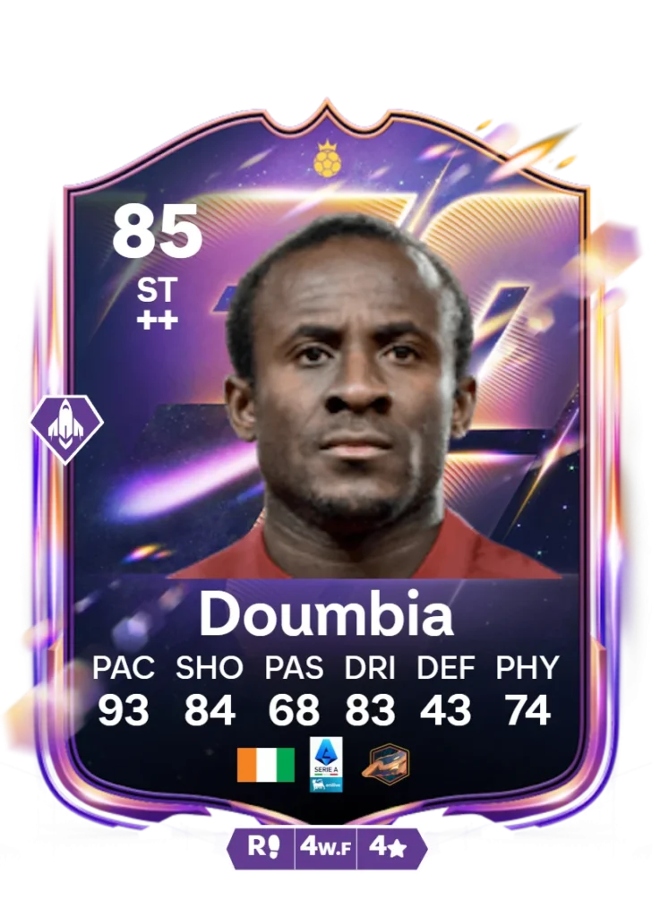 Best and Worst Heroes in the 86 Max Hero SBC - EA FC 26 - FUTFC