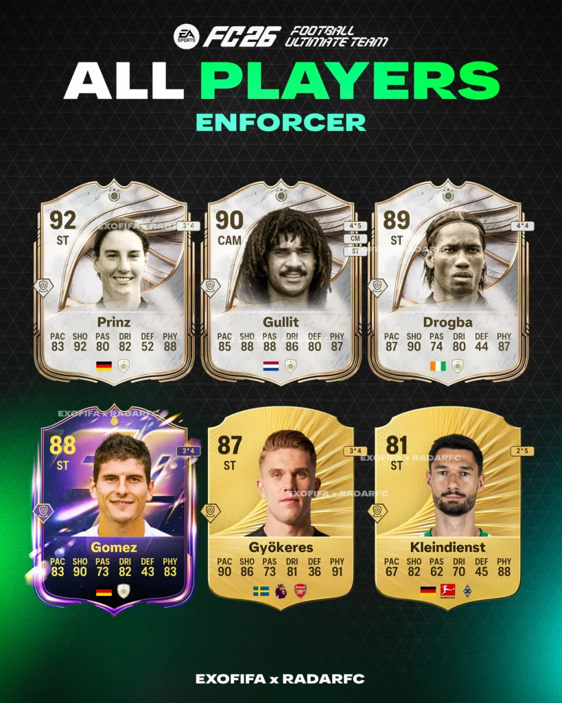 FC 26 ratings reveal an overpowered meta and surprising upgrades - EA FC 26 - FUTFC FC 26 ratings reveal an overpowered meta and surprising upgrades - EA FC 26 - FUTFC