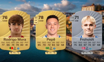 Porto’s FUT revolution: Rodrigo Mora rockets +10 as Pepê takes a shock -4