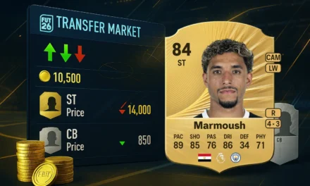 FC 26 Week-One Trading Guide