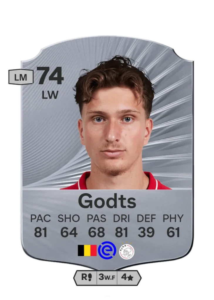 Baas rockets +8, Taylor hits 78: Ajax’s FC 26 ratings are a youth-driven jump - EA FC 26 - FUTFC