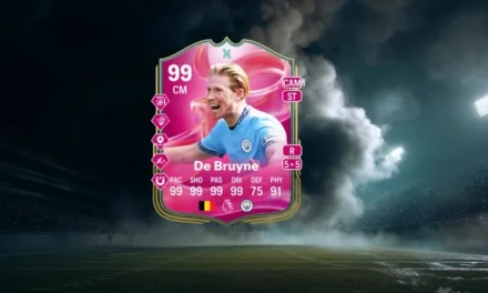 Fast and Ruthless Evo brings massive upgrades in FC 25 Ultimate Team