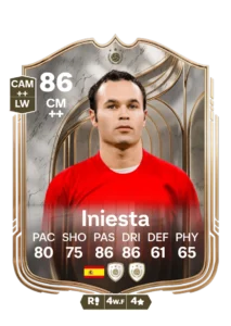 FC 26 Pre-Order Icons: Best And Worst Pulls You Can Get Tonight - News - FUTFC FC 26 Pre-Order Icons: Best And Worst Pulls You Can Get Tonight - News - FUTFC