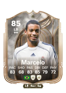 FC 26 Pre-Order Icons: Best And Worst Pulls You Can Get Tonight - News - FUTFC FC 26 Pre-Order Icons: Best And Worst Pulls You Can Get Tonight - News - FUTFC