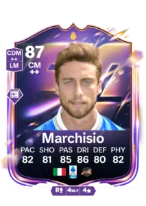 FC 26 players finding success with box crasher role - EA FC 26 - FUTFC FC 26 players finding success with box crasher role - EA FC 26 - FUTFC