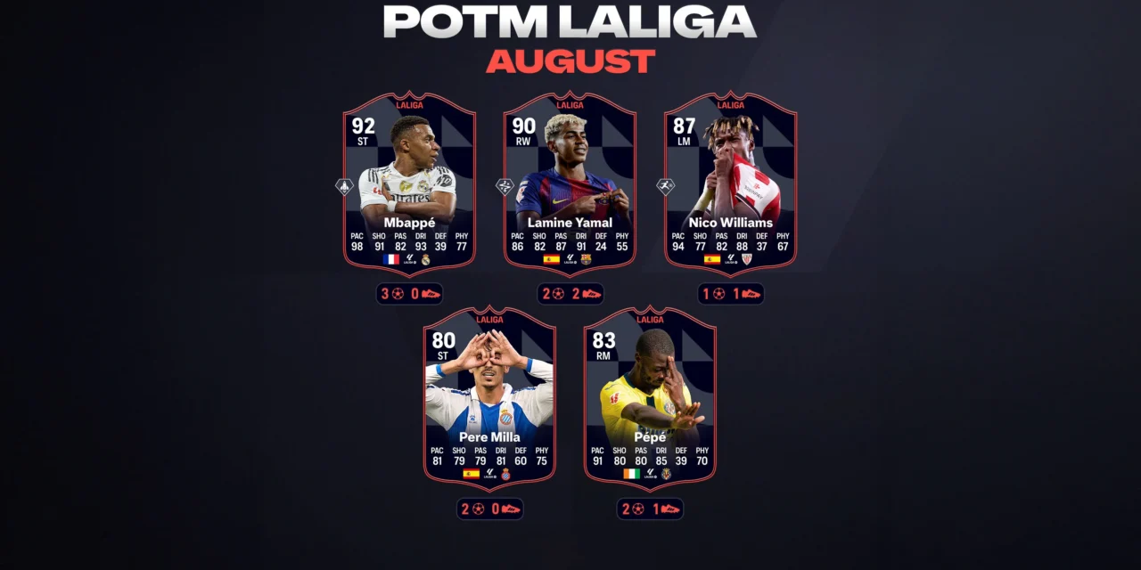 Lamine Yamal vs Mbappé in first La Liga POTM vote