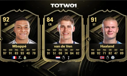 FC 26 Team of the Week 1 Prediction: Haaland, Mbappé and van de Ven headline