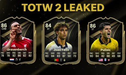 EA FC 26 TOTW 2 leak: Gravenberch and Militão headline this week’s squad