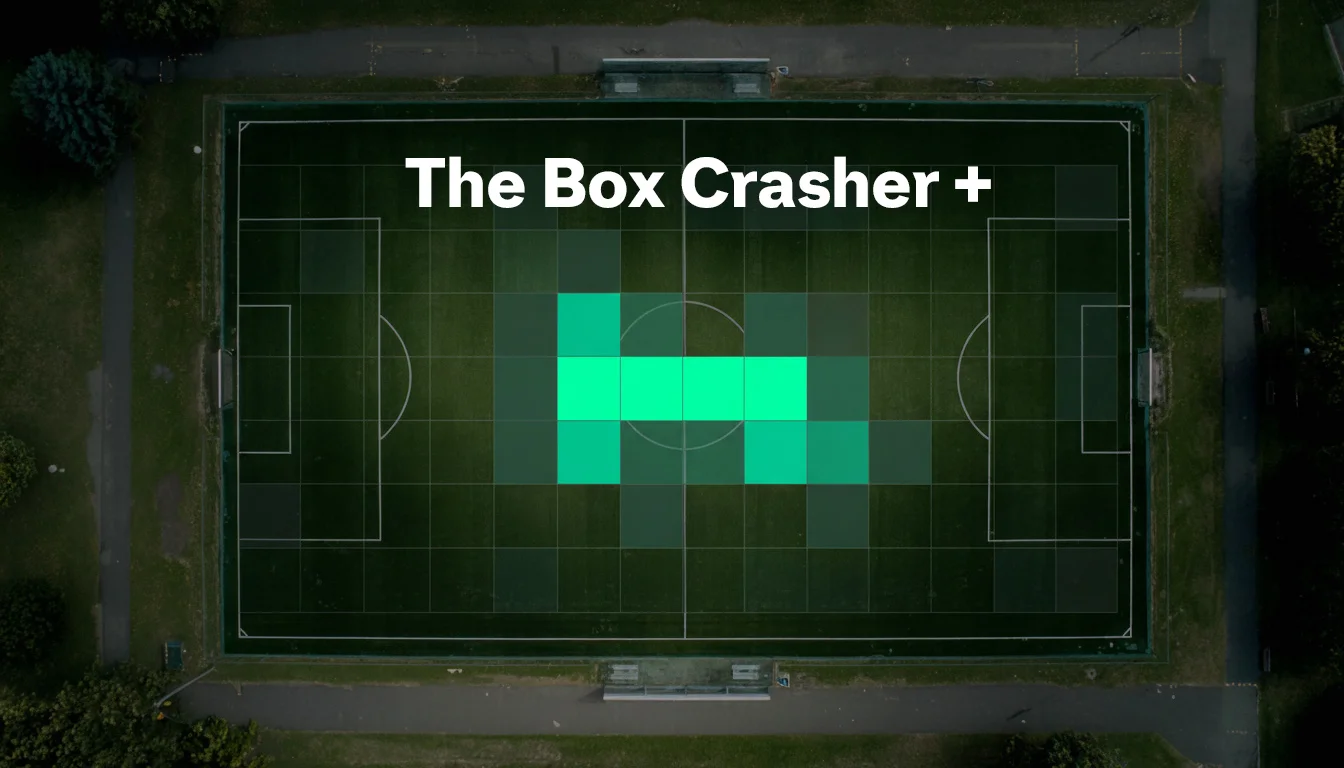 FC 26 players finding success with box crasher role - Guides - FUTFC FC 26 players finding success with box crasher role - Guides - FUTFC