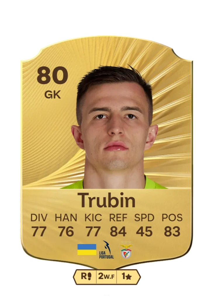 FC 26 Liga Portugal ratings: Trincão rockets, Pepê plunges, and a wave of new faces shakes up the top 30 - EA FC 26 - FUTFC