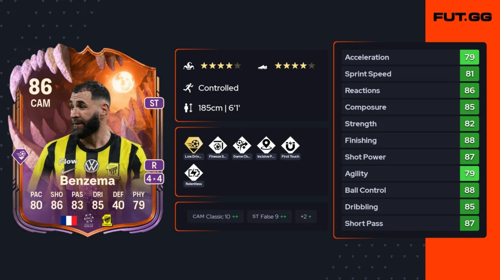 Is Benzema Gauntlet grind in FC 26 worth it? - EA FC 26 - FUTFC