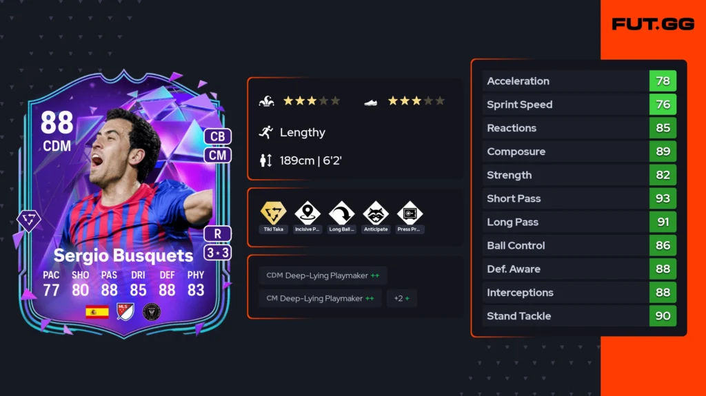 Sergio Busquets FC 26 SBC review: Is he worth completing? - EA FC 26 - FUTFC Sergio Busquets FC 26 SBC review: Is he worth completing? - EA FC 26 - FUTFC