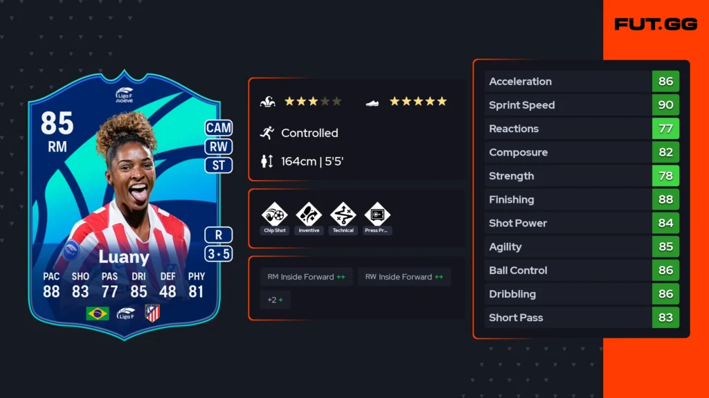 Luany Player of the Month SBC review: Unstoppable finishing in FC 26 - EA FC 26 - FUTFC