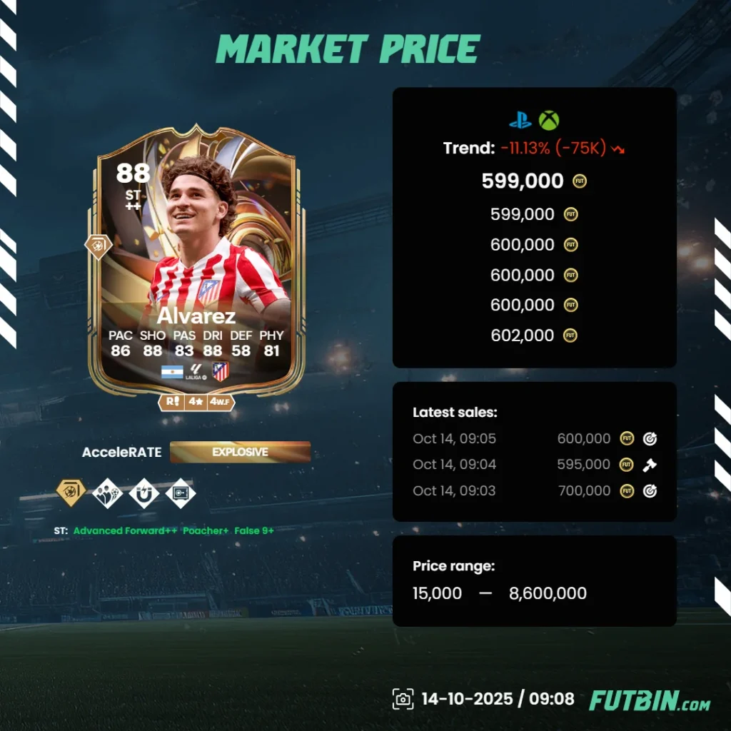 How FC 26 preseason rewards are being delivered - EA FC 26 - FUTFC How FC 26 preseason rewards are being delivered - EA FC 26 - FUTFC