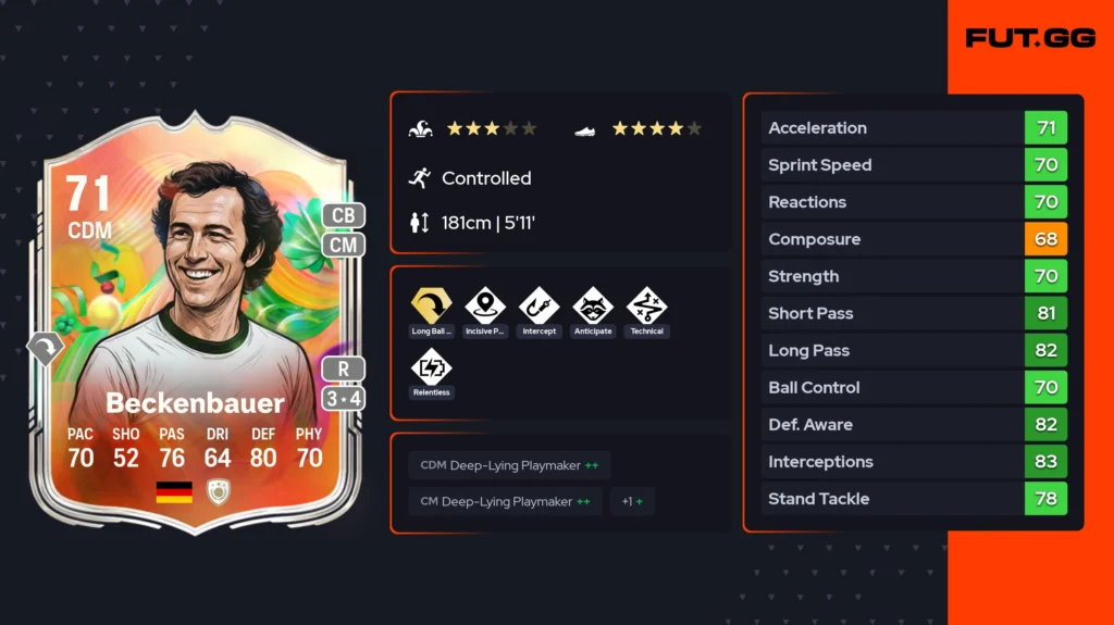 The easiest way to unlock every Silver Superstar Icon in FC 26 Season 2 - EA FC 26 - FUTFC