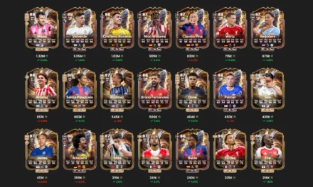 FC 26 Party Bag SBC to include Ratings Reload and Cornerstones players