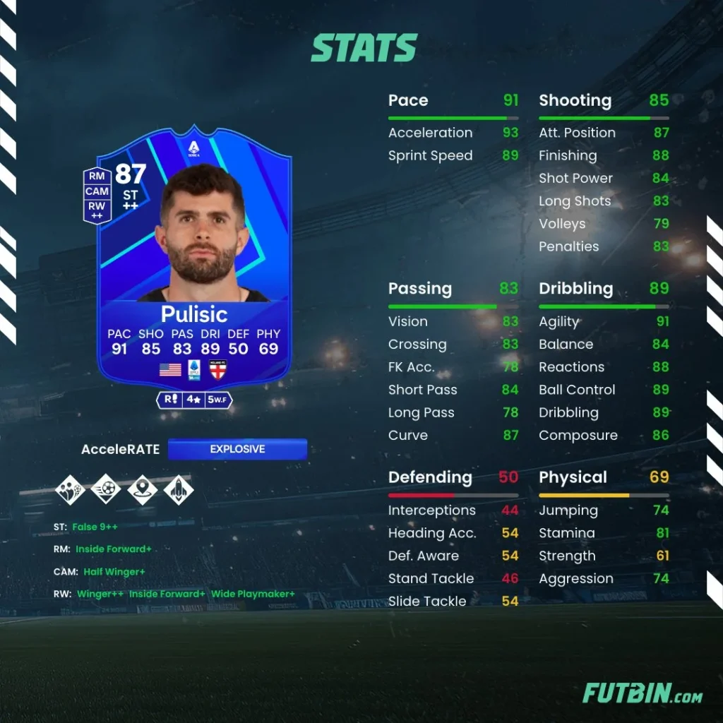 Christian Pulisic wins Serie A Player of the Month for September - EA FC 26 - FUTFC Christian Pulisic wins Serie A Player of the Month for September - EA FC 26 - FUTFC