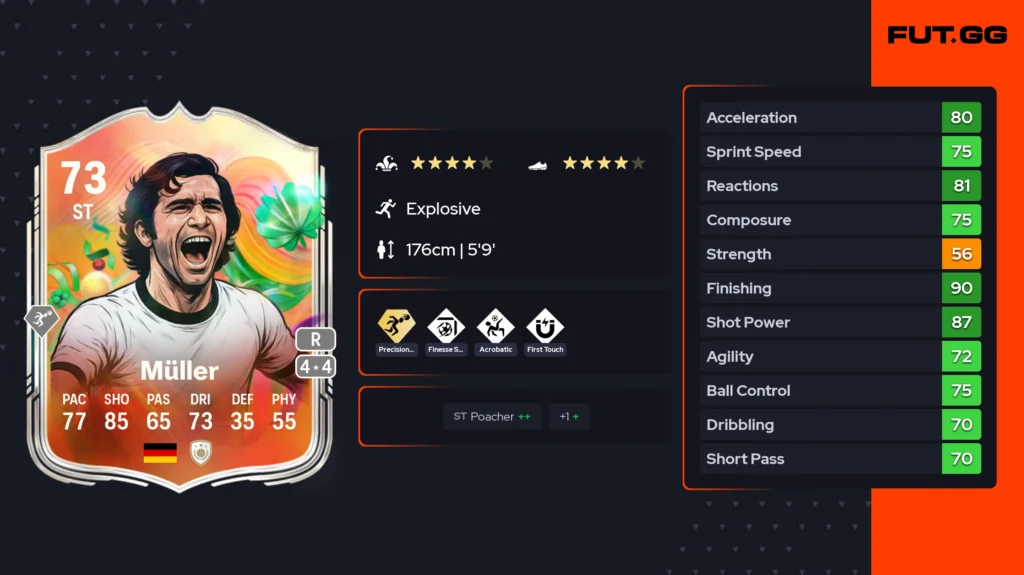 The easiest way to unlock every Silver Superstar Icon in FC 26 Season 2 - EA FC 26 - FUTFC