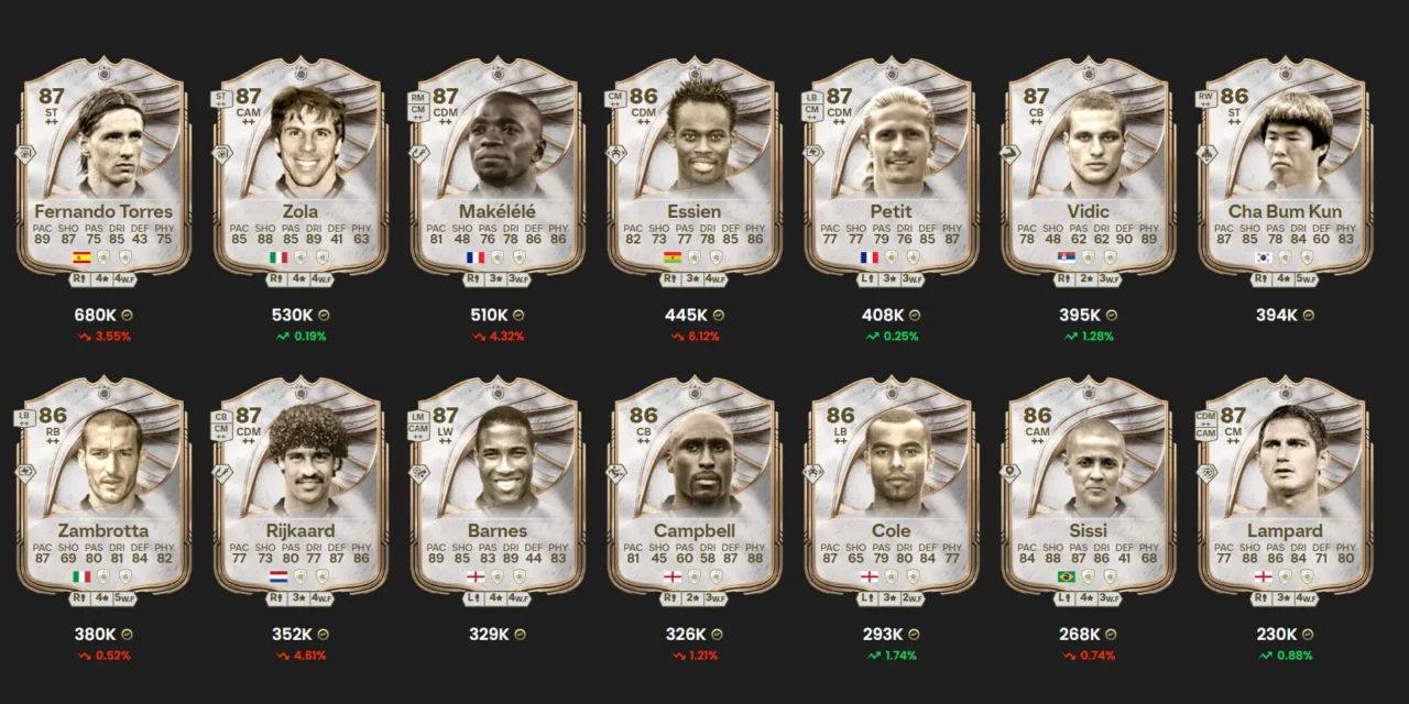 Max 87 Icon SBC leaked: Here are all the players you can pack