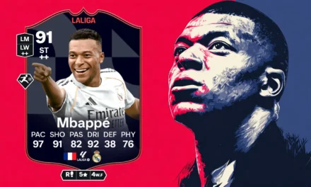 Mbappé POTM SBC: is the 24-squad, 3.6m coin grind worth it