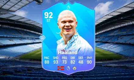 Erling Haaland leaked as Premier League POTM in FC 26