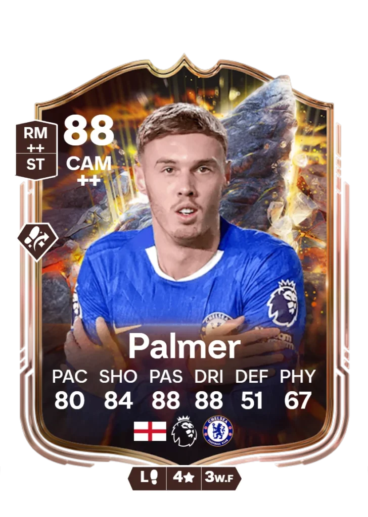 Best England players you can pack in World Tour Silver Superstars League rewards - EA FC 26 - FUTFC Best England players you can pack in World Tour Silver Superstars League rewards - EA FC 26 - FUTFC