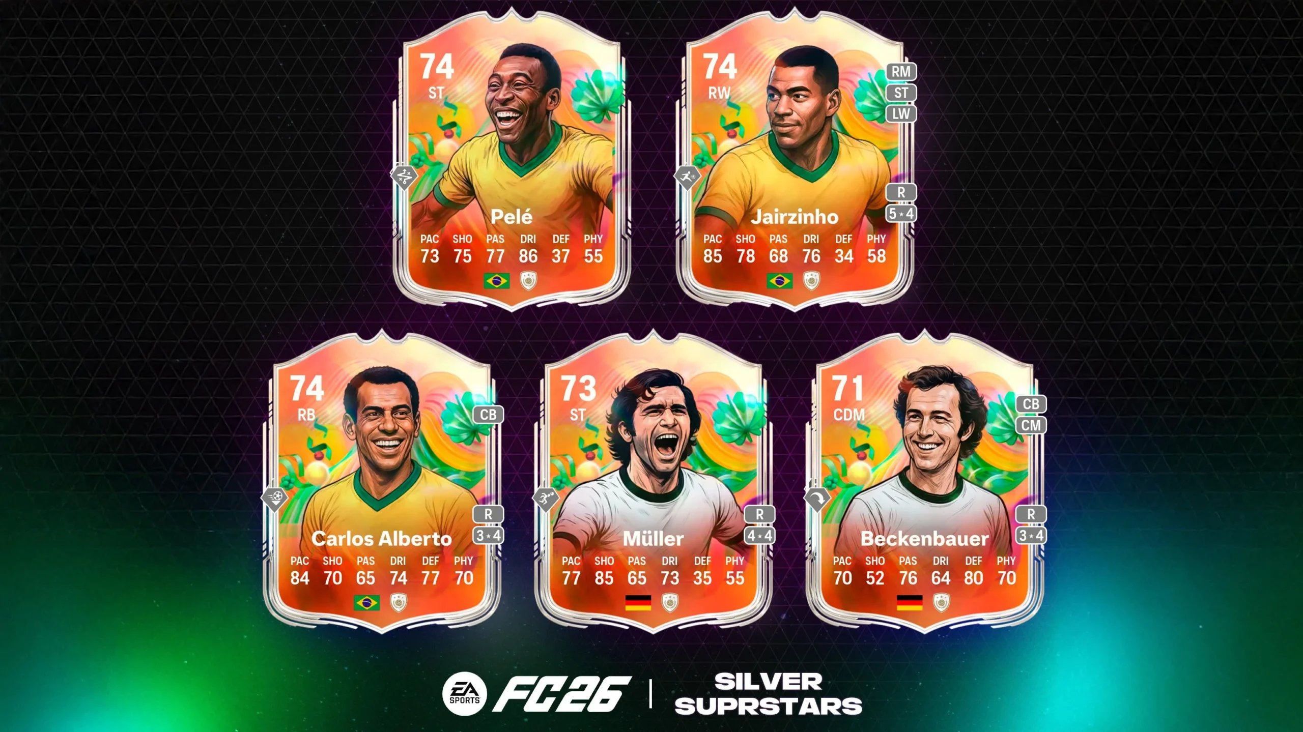 The easiest way to unlock every Silver Superstar Icon in FC 26 Season 2 - Site Reviews - FUTFC