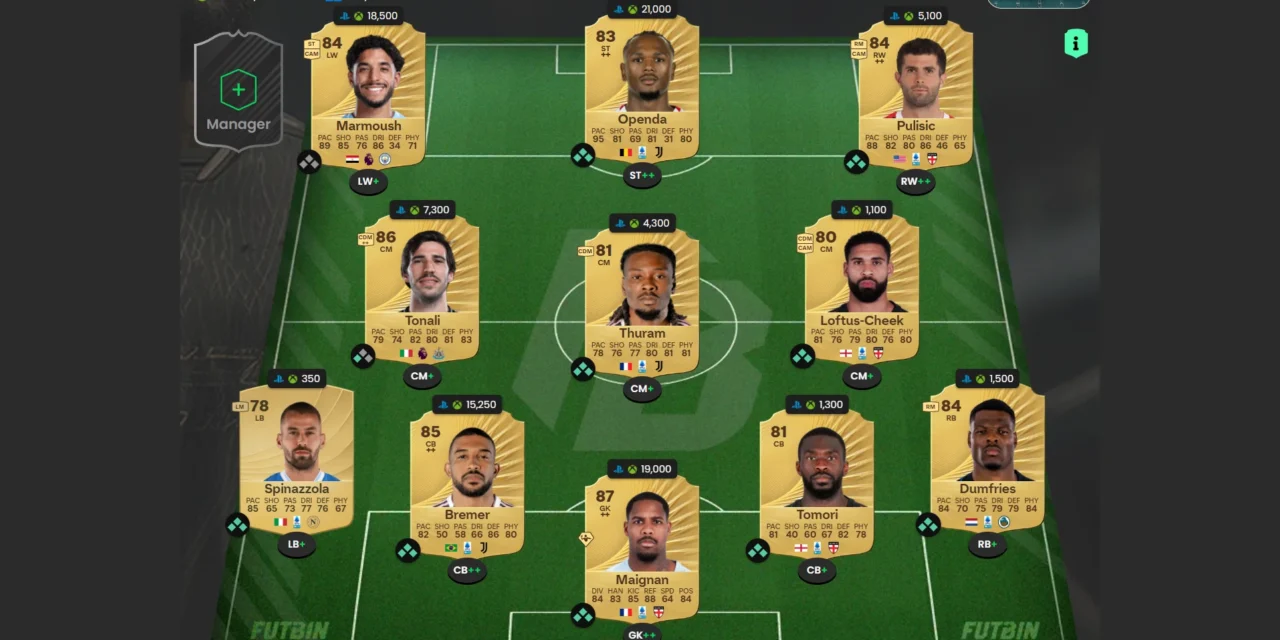 Best FC 26 starter squads for every budget