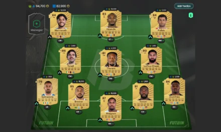 Best FC 26 starter squads for every budget
