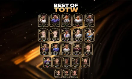 Leaked Team of the Week 4 for EA Sports FC 25