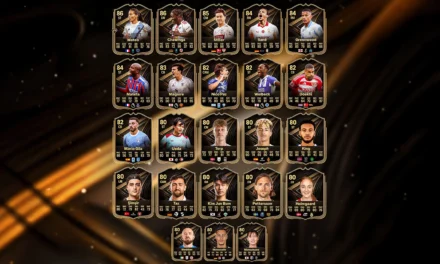 Team of the Week 6 Leaked: Chawinga Leads a Low-Key Squad in FC 26