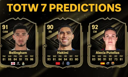 TOTW 7 Predictions: Could we get Bellingham, Hakimi, Van de Ven and Putellas?