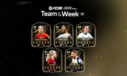 TOTW 7 leaks: Putellas, Bellingham, and van de Ven headline a loaded lineup