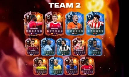 Ultimate Scream Team 2 leaks show Dembélé and Rashford headlining insane lineup