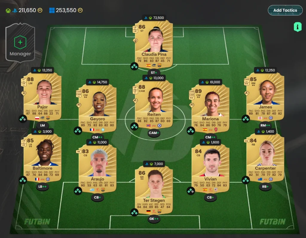 Best FC 26 starter squads for every budget - EA FC 26 - FUTFC