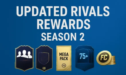 All FC 26 Season 2 Rivals Rewards