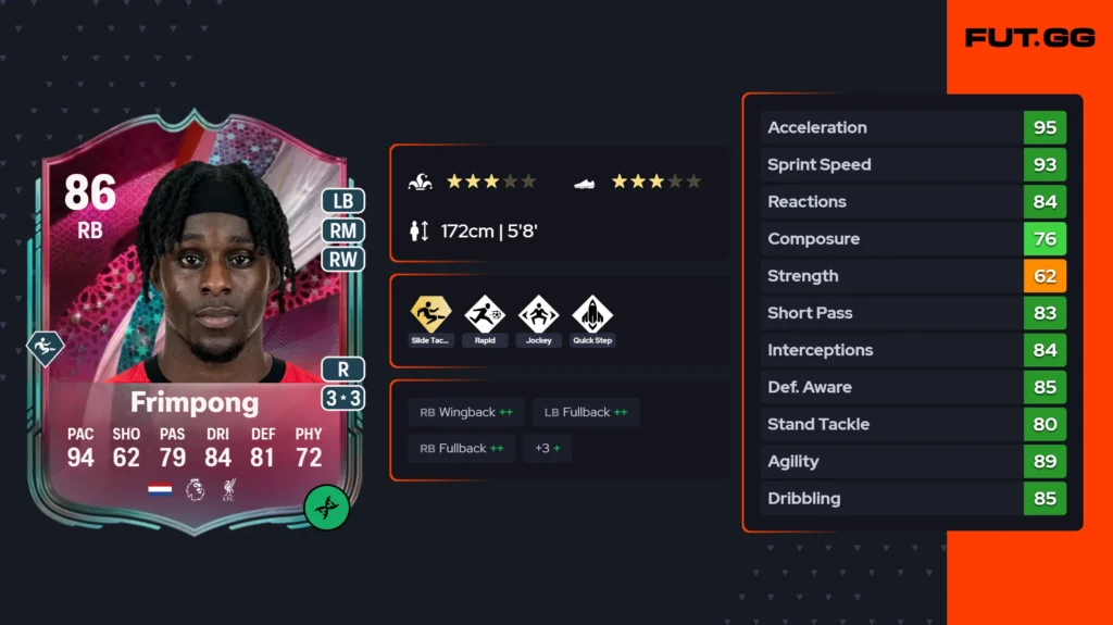 Protect the Wings EVO makes Theo Hernandez broken again in FC 26 - EA FC 26 - FUTFC Protect the Wings EVO makes Theo Hernandez broken again in FC 26 - EA FC 26 - FUTFC
